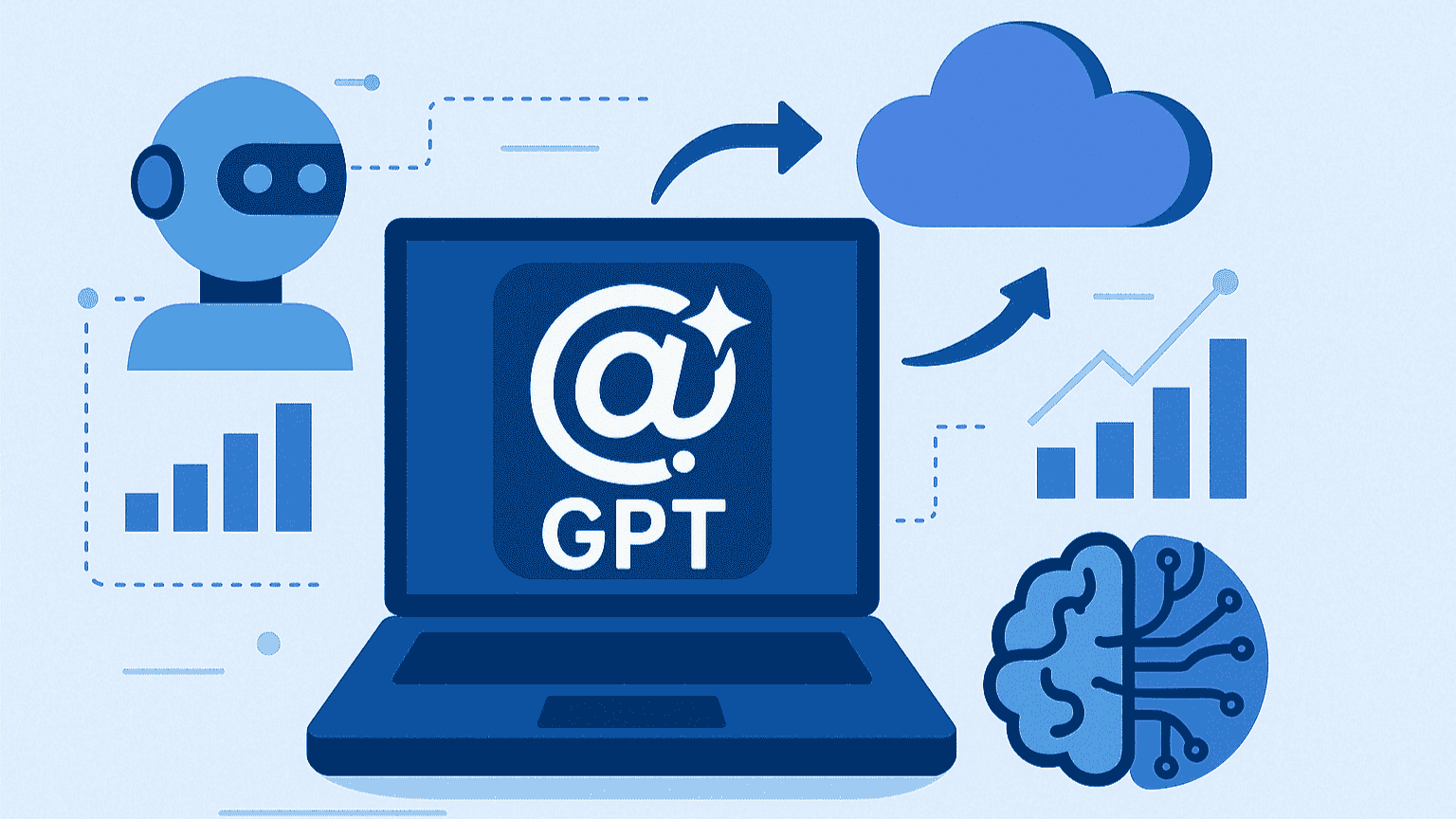 Custom GPT Development